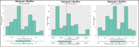 What You Need About Universal Kriging: A Complete Guide