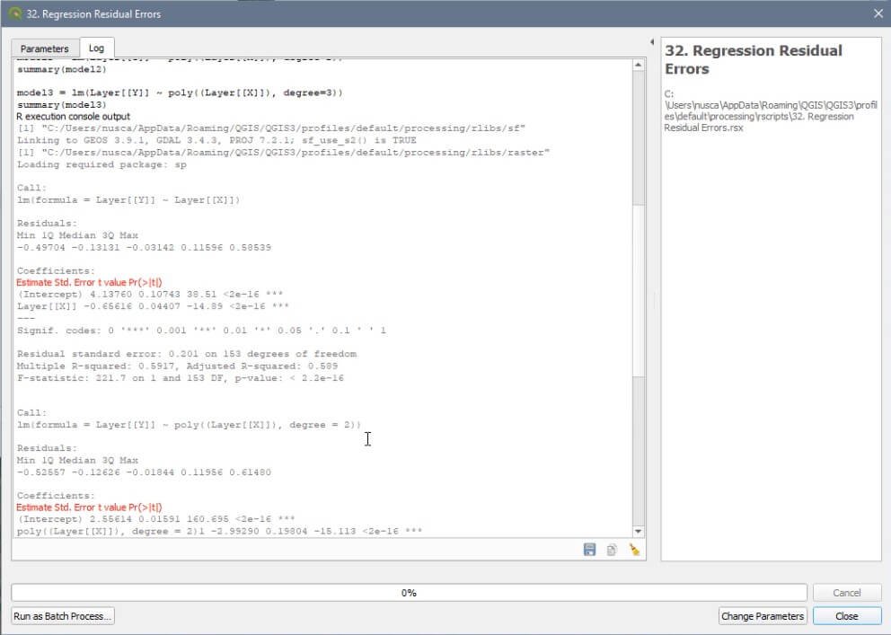 Regression analysis Kriging with External Drift