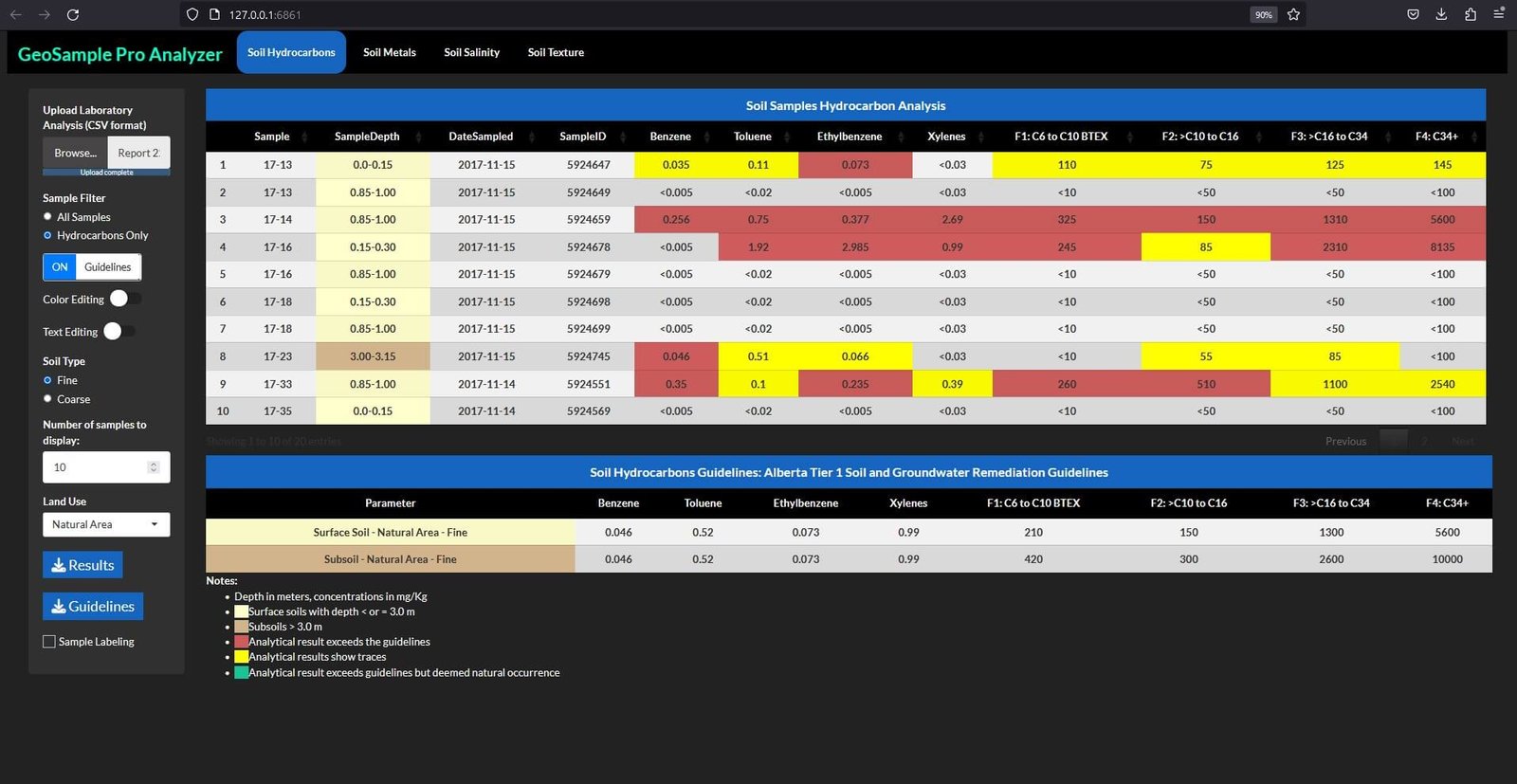 GeoSample Pro Analyzer GeoSample Pro Analyzer