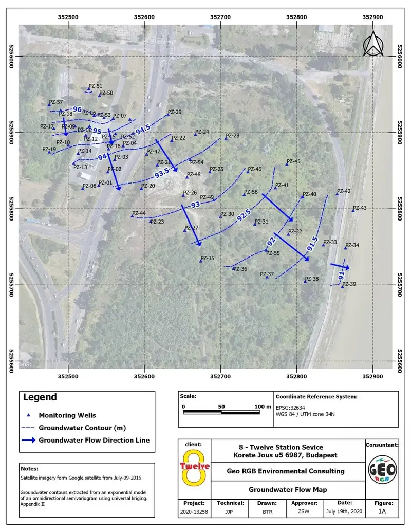 Groundwater Flow Map