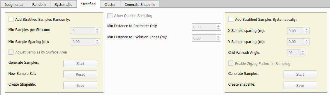 Stratified Sampling